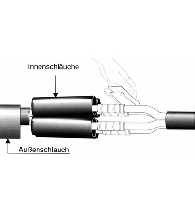 CIMCO Smršťovací spojka 3 x 1,5 - 6 mm2 184060